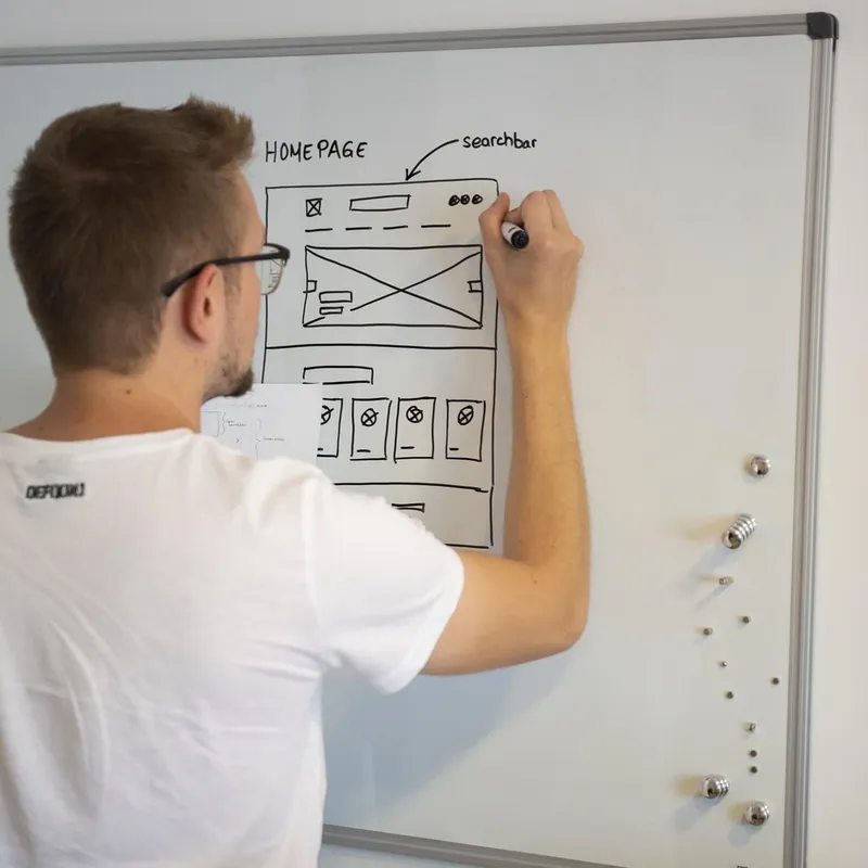Wireframing für die neue Webseite