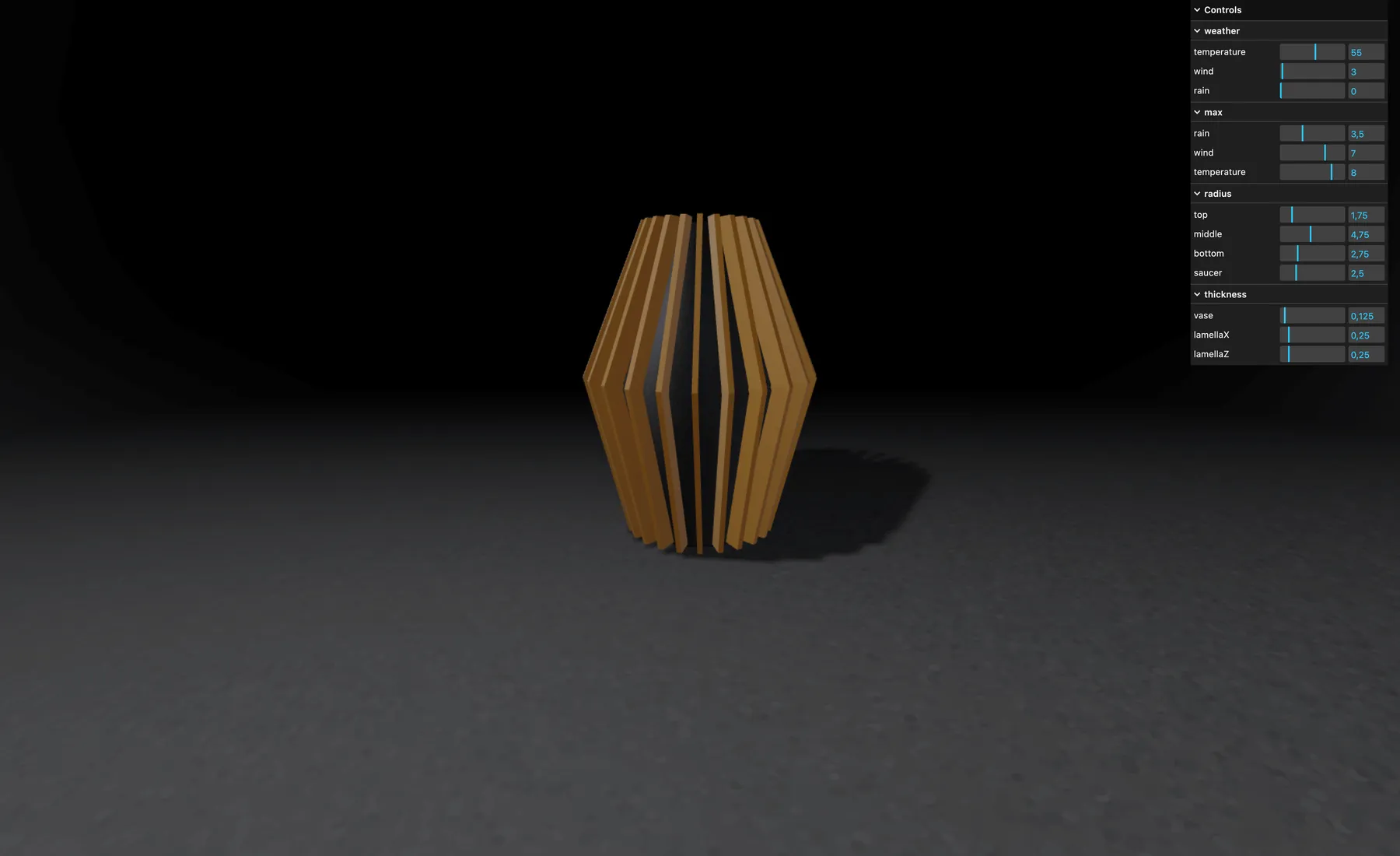 Proof of Concept
